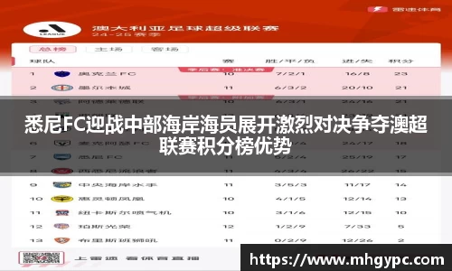 悉尼FC迎战中部海岸海员展开激烈对决争夺澳超联赛积分榜优势