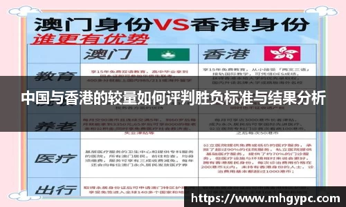 中国与香港的较量如何评判胜负标准与结果分析