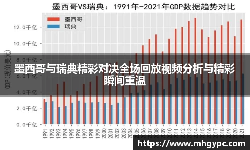 墨西哥与瑞典精彩对决全场回放视频分析与精彩瞬间重温