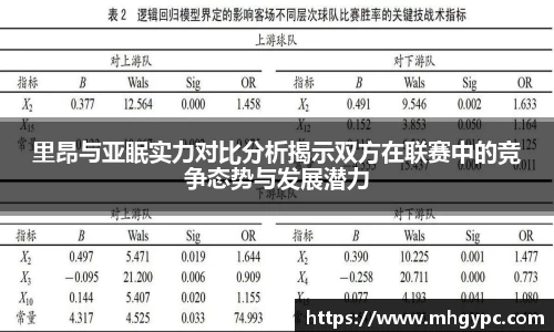 里昂与亚眠实力对比分析揭示双方在联赛中的竞争态势与发展潜力
